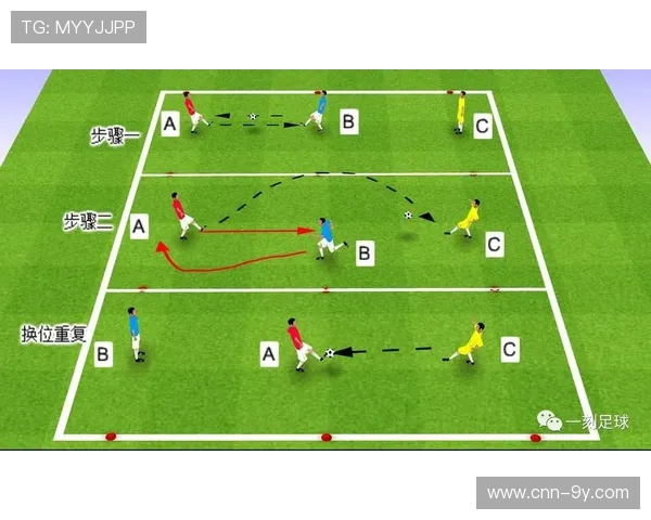 以足球动作重复练习提升青少年运动技能与团队协作能力的实践研究